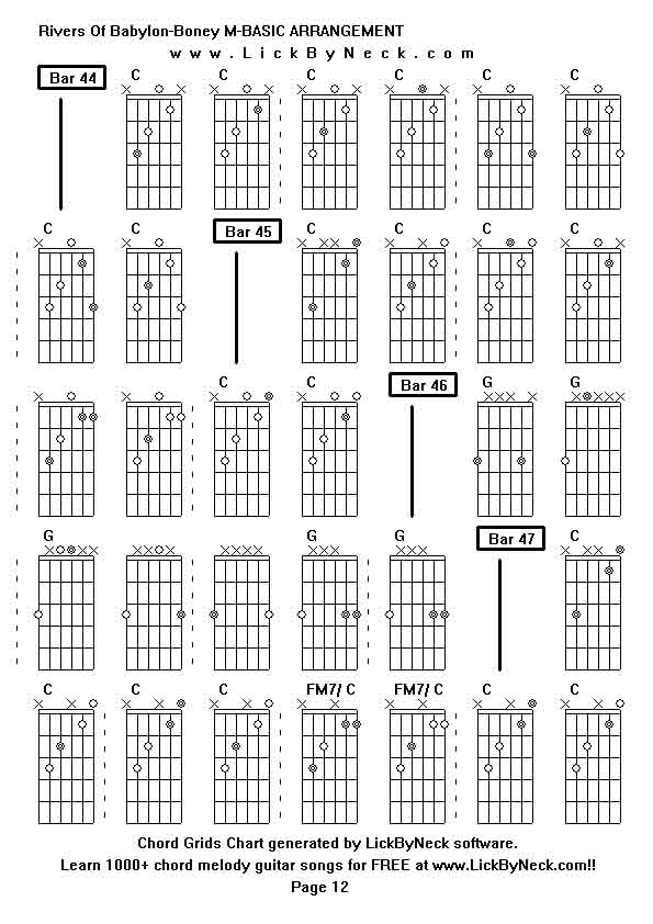 Chord Grids Chart of chord melody fingerstyle guitar song-Rivers Of Babylon-Boney M-BASIC ARRANGEMENT,generated by LickByNeck software.